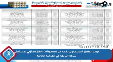 موعد انطلاق تسليم أول دفعة من أسطوانات الغاز المنزلي لمستحقي شركة البريقة في المرحلة الحالية
